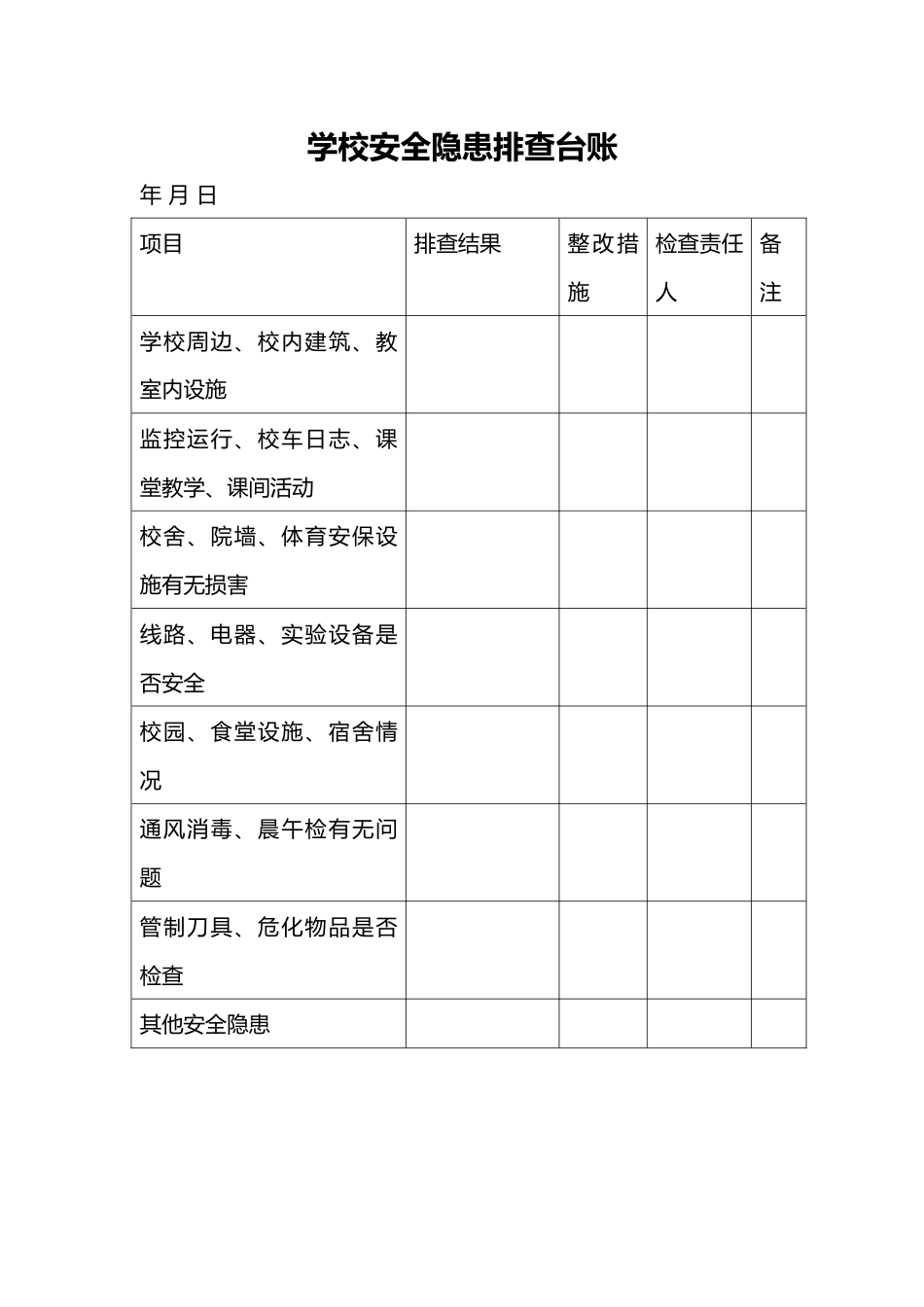 学校安全隐患排查台账_第1页