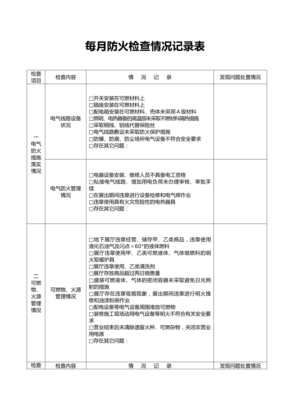 每月防火检查情况记录表_第1页