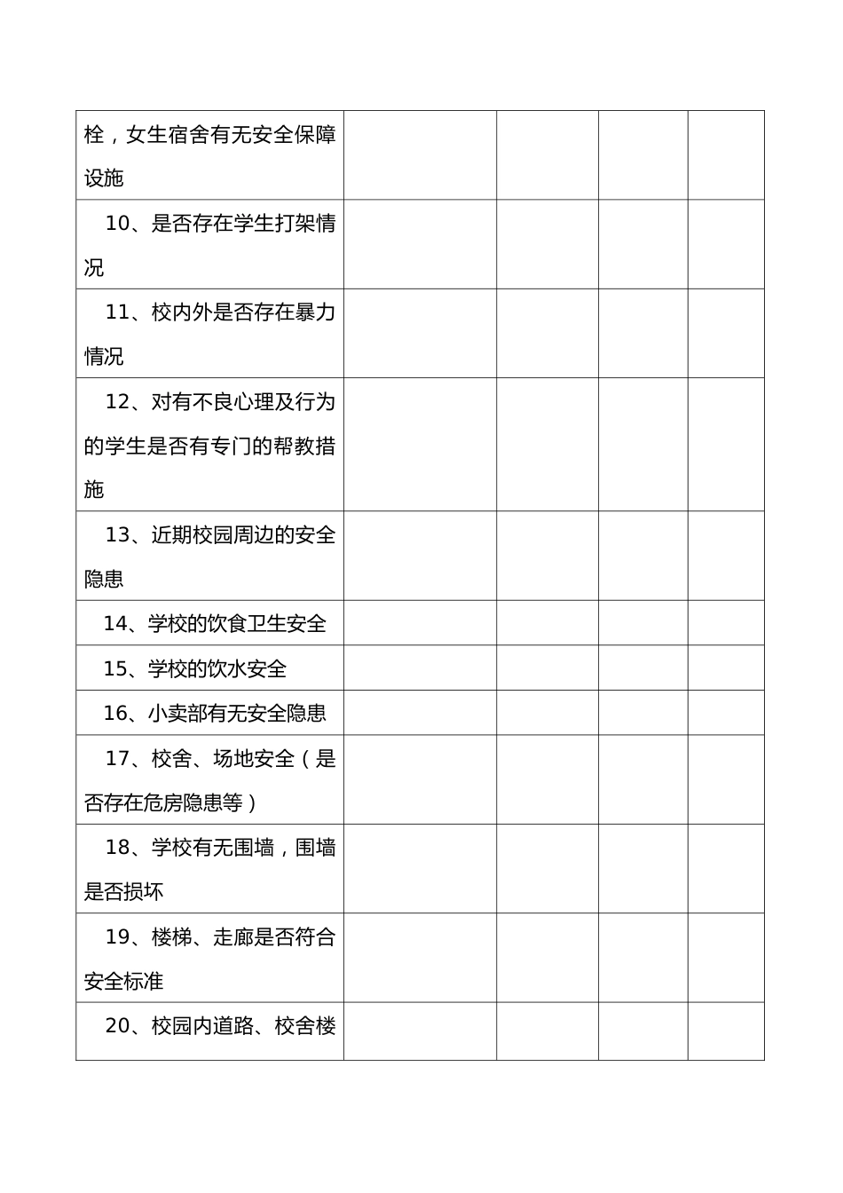 学校安全检查记录表_第2页