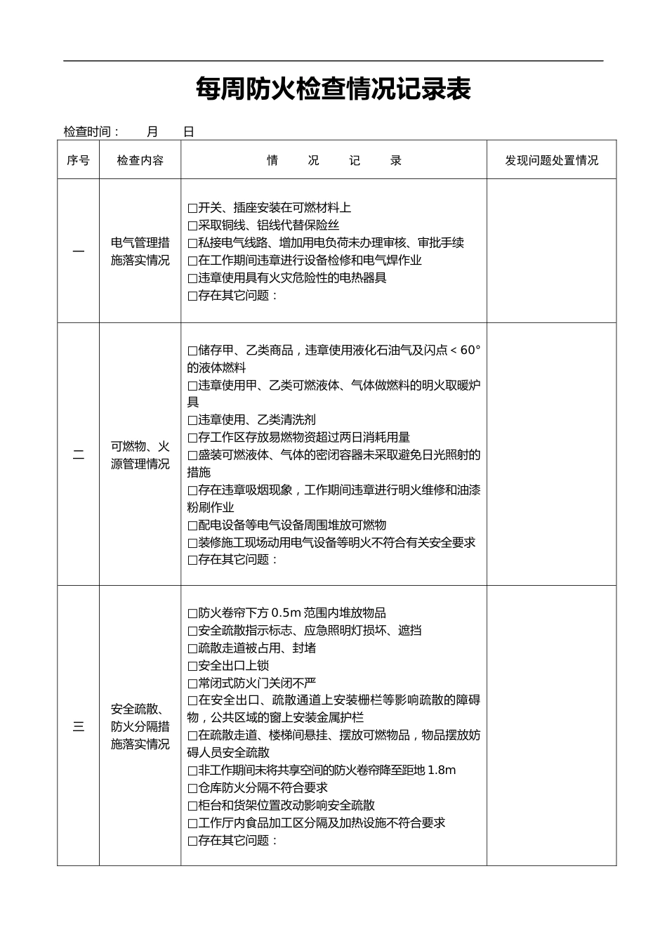 每周防火检查情况记录表_第1页