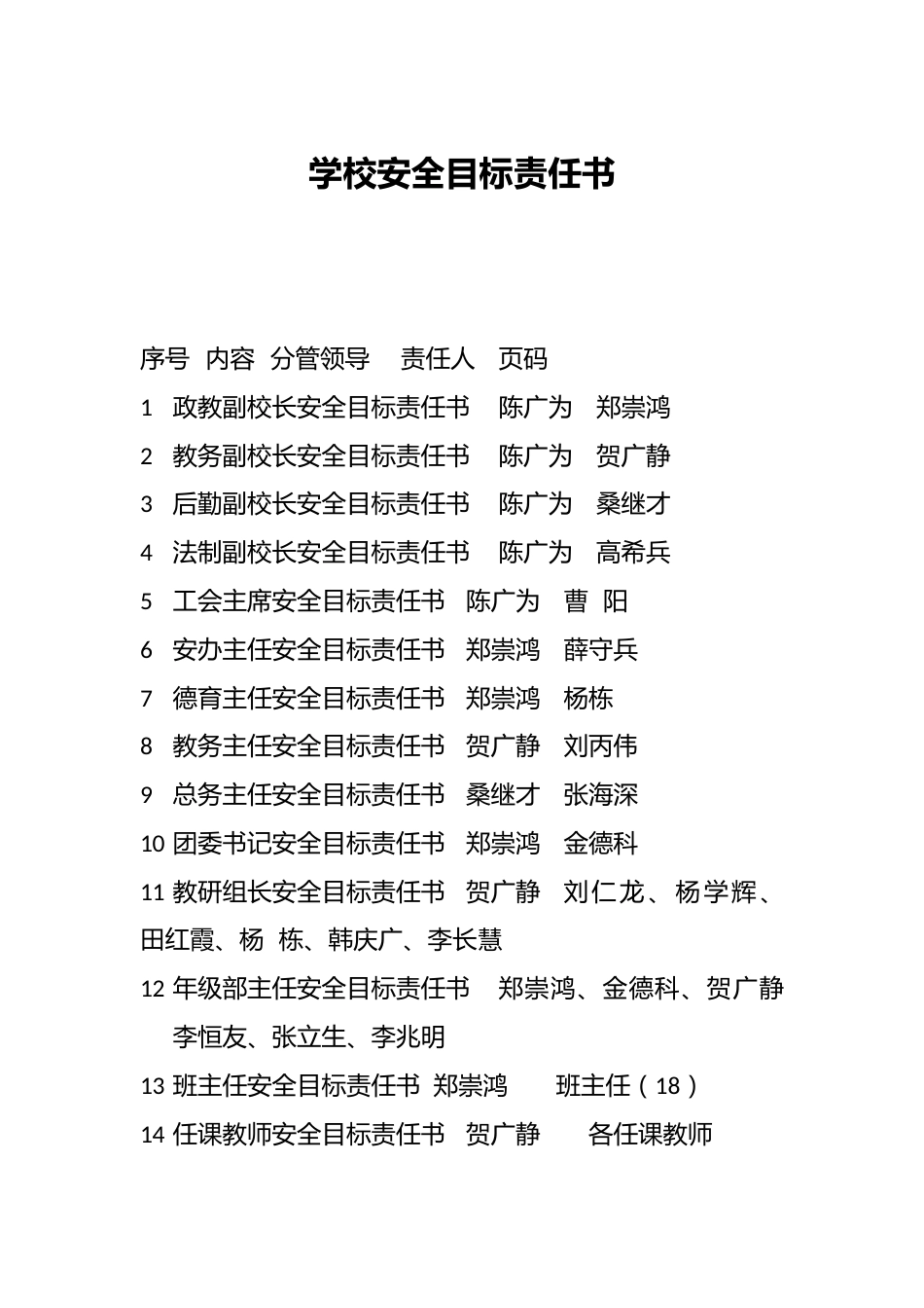 学校安全目标责任书_第1页