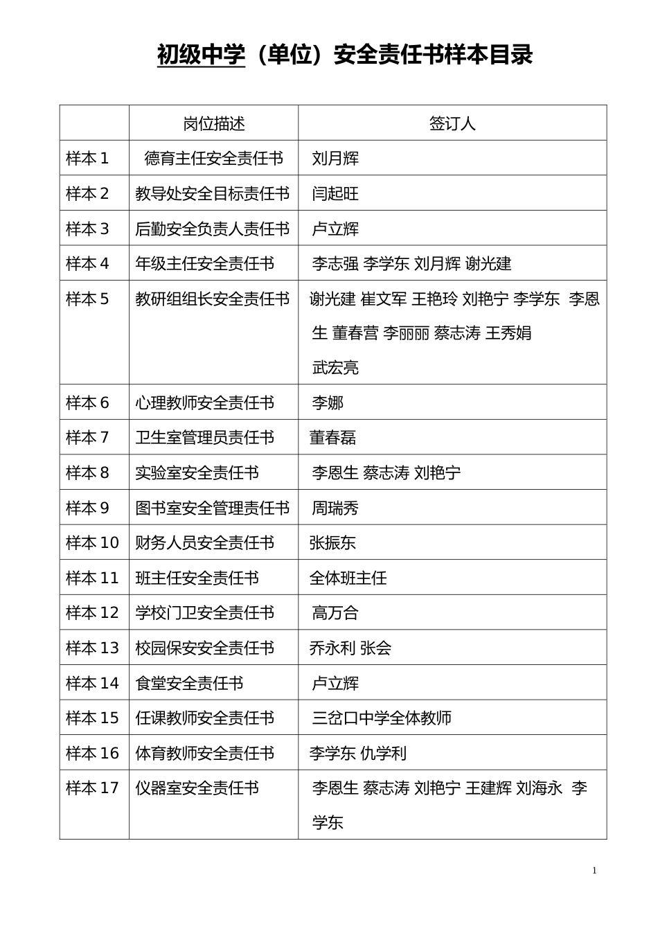 学校网格化安全管理目标责任书(35页)_第1页