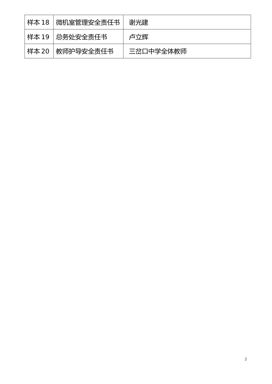 学校网格化安全管理目标责任书(35页)_第2页