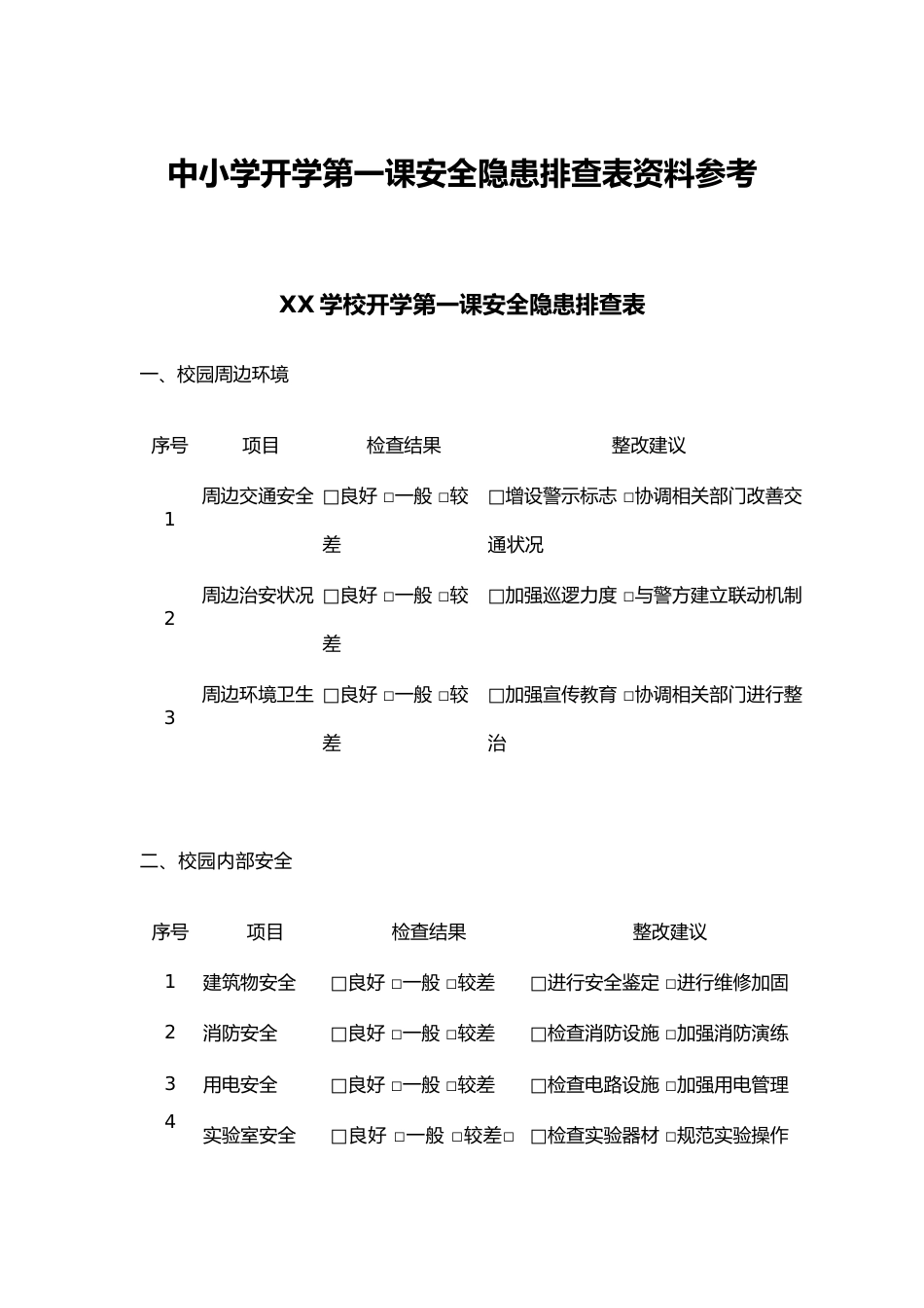 中小学开学第一课安全隐患排查表资料参考_第1页