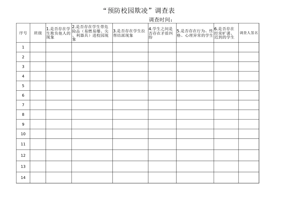 防欺凌调查表_第1页