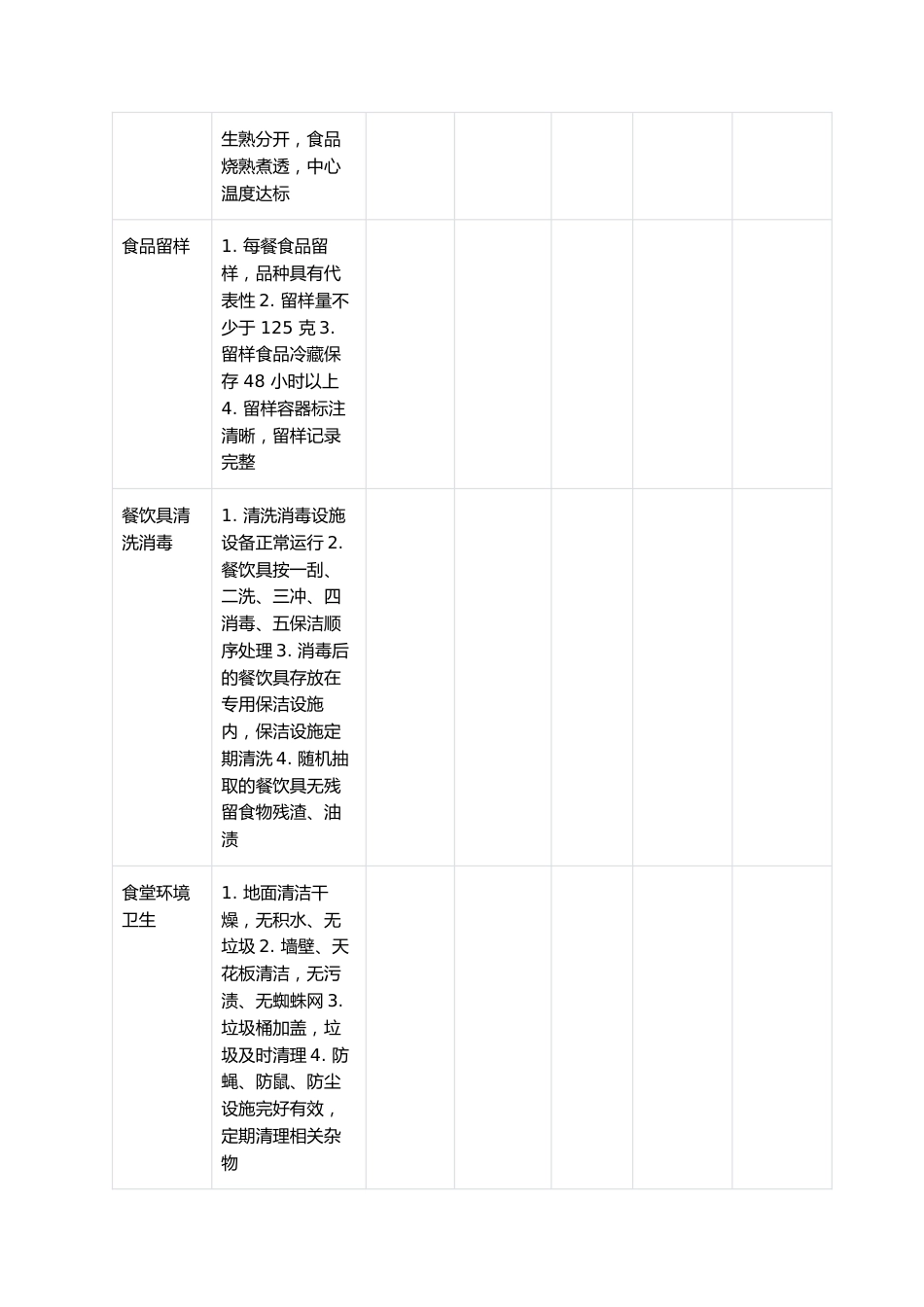 学校食品安全相关附件内容_第2页