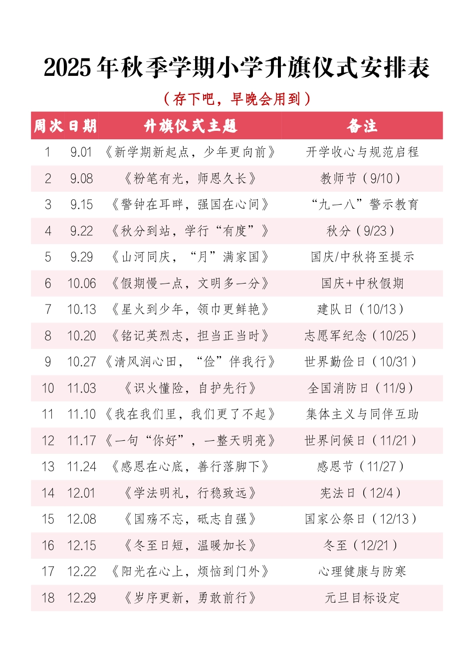 2025年升旗、黑板报、广播站、班会安排表_第1页