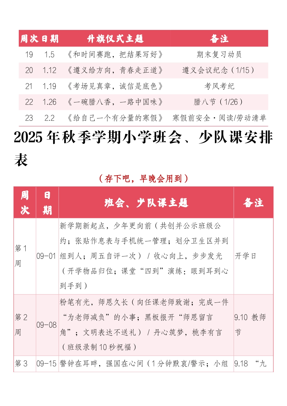 2025年升旗、黑板报、广播站、班会安排表_第2页