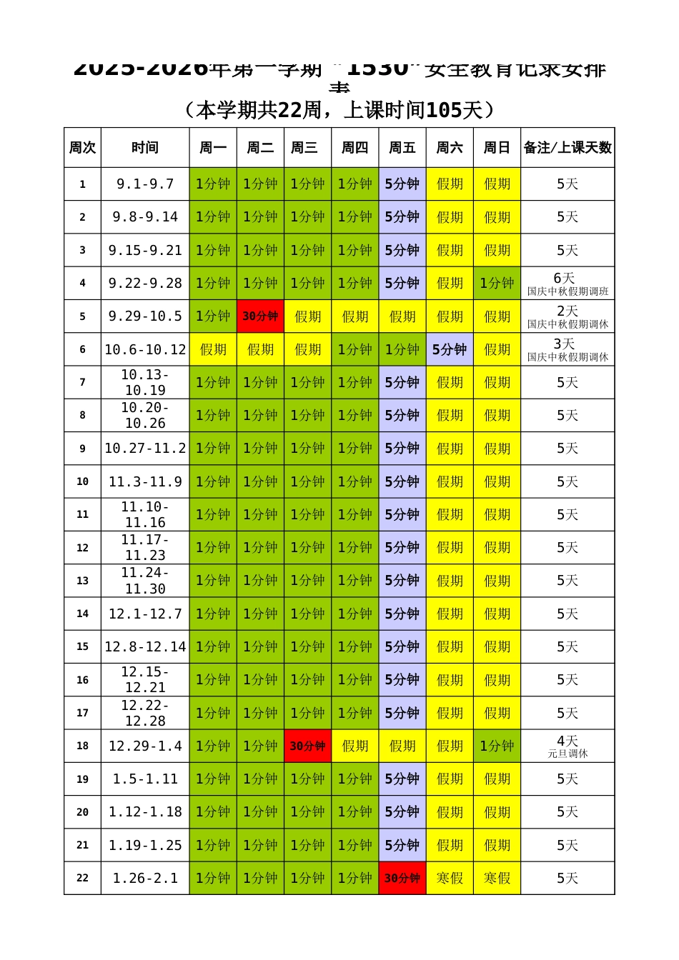 2025年秋季第一学期中小学“1530”安全教育次数安排表_第1页