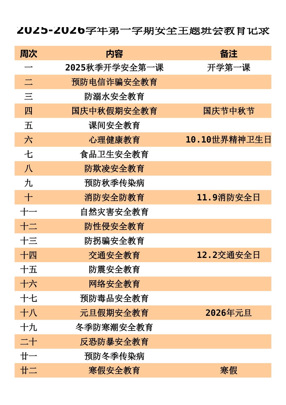 2025-2026秋季学年第一学期安全主题教育表_第1页