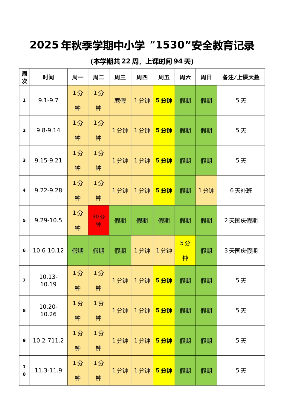 2025-2026学年第一学期校园“1530”安全教育记录表_第2页