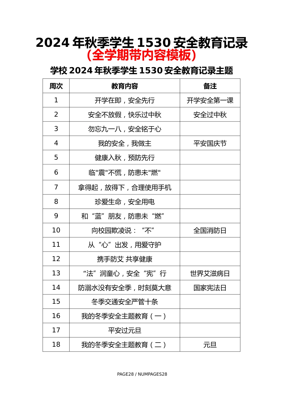 2-学校2024年秋季学生1530安全教育记录(全学期带内容模板)_第1页