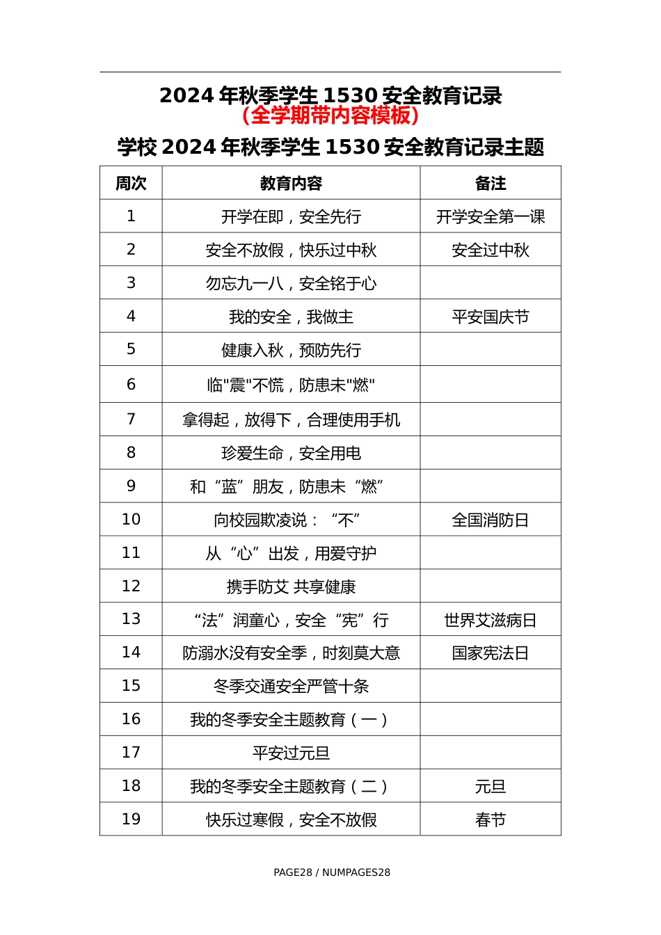 学校2024年秋季学生1530安全教育记录(全学期带内容模板)_第1页