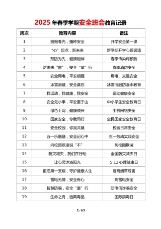2025年春季学期安全教育记录