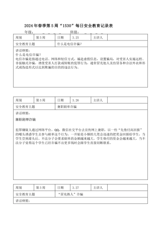 2025年春季第5周“1530”每日安全教育记录表内容资料参考