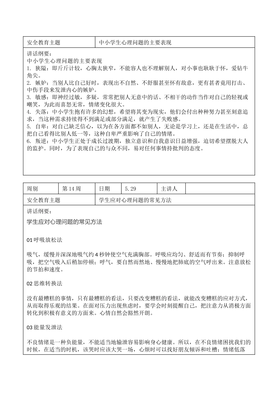 2025年春季第14周“1530”每日安全教育记录表内容资料参考_第2页