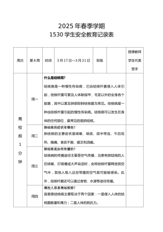 2025年春季第6周“1530”学生安全教育记录表