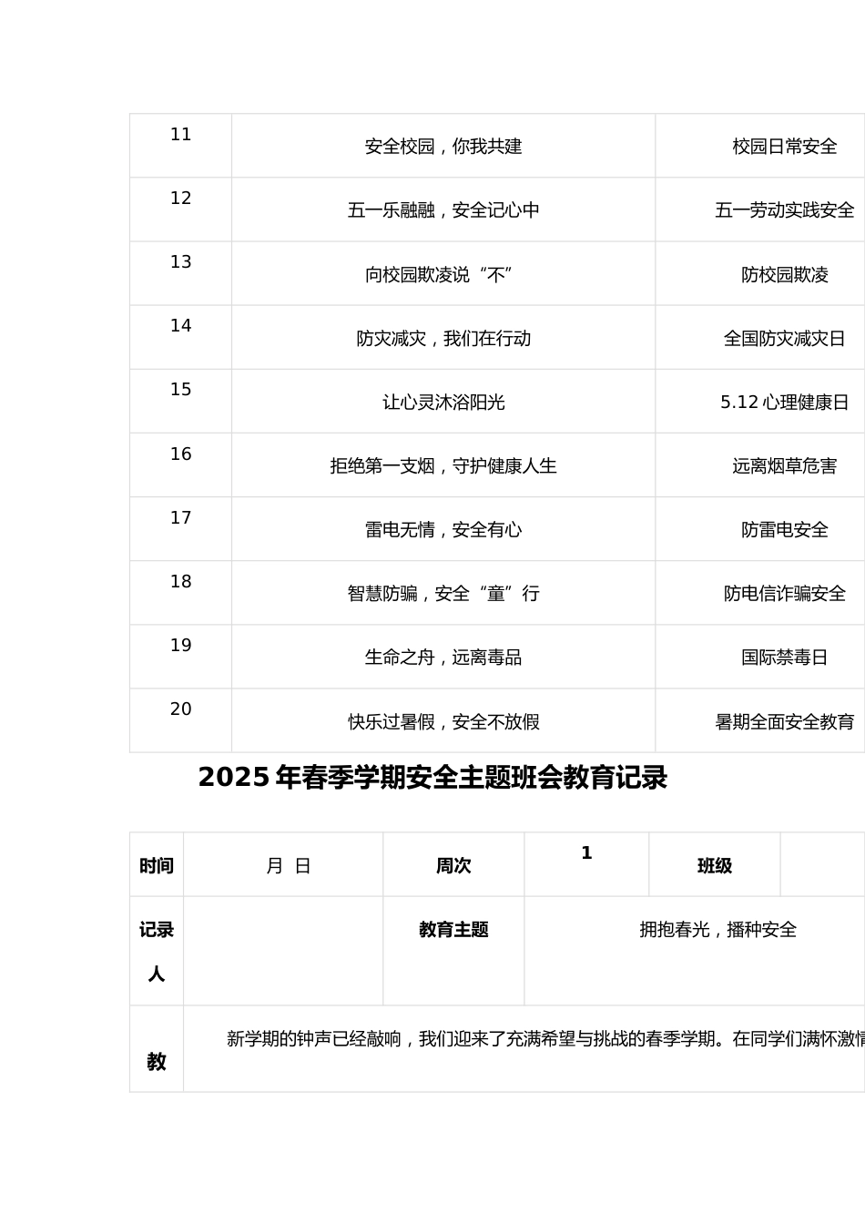 2025年春季学期安全教育记录(精选)_第2页