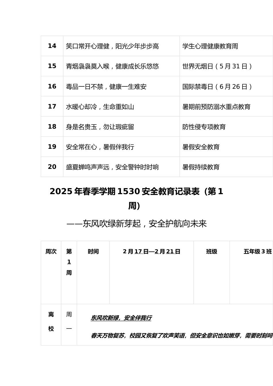 2025年春季1530安全教育记录主题_第2页