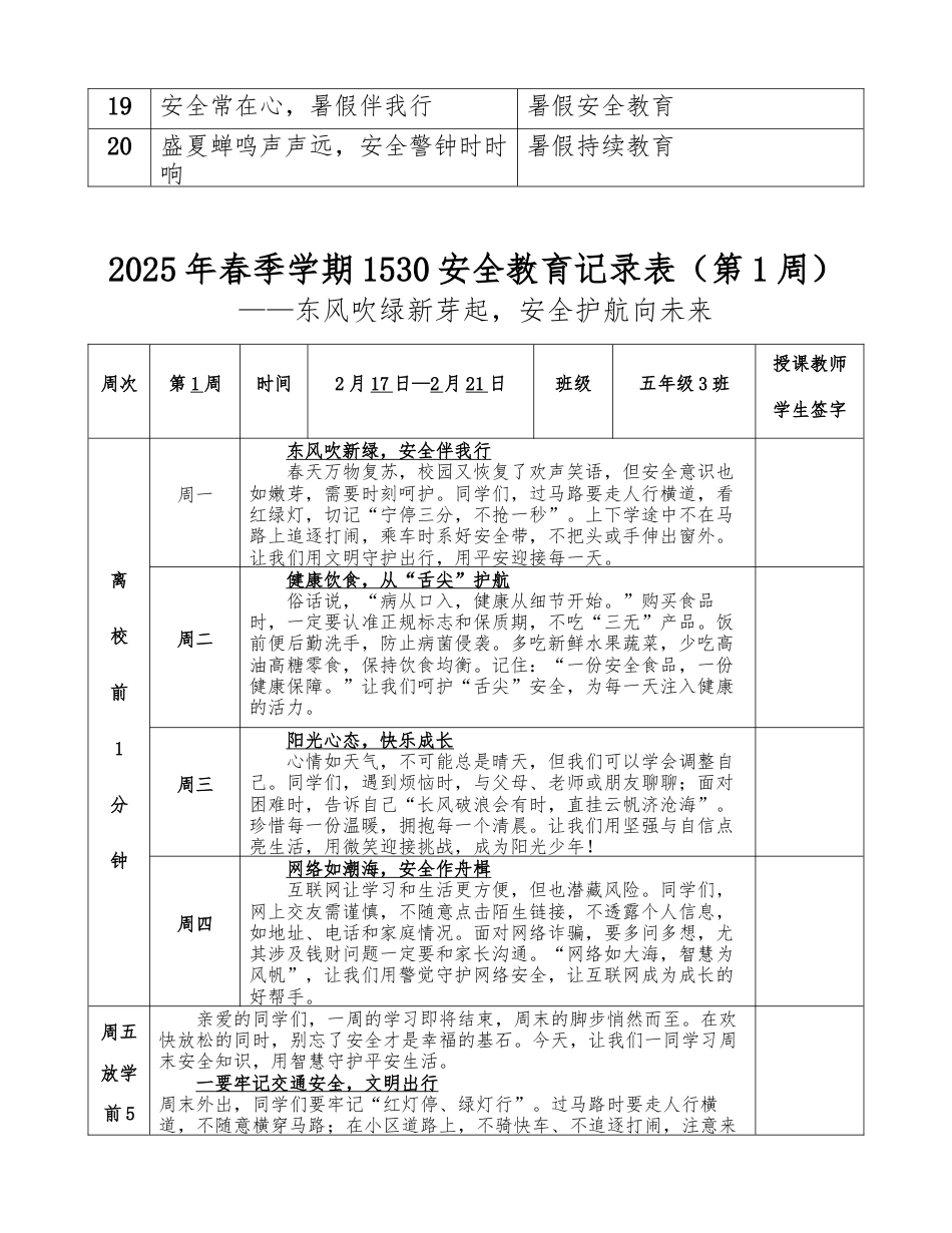2025年1530安全教育记录表_第2页