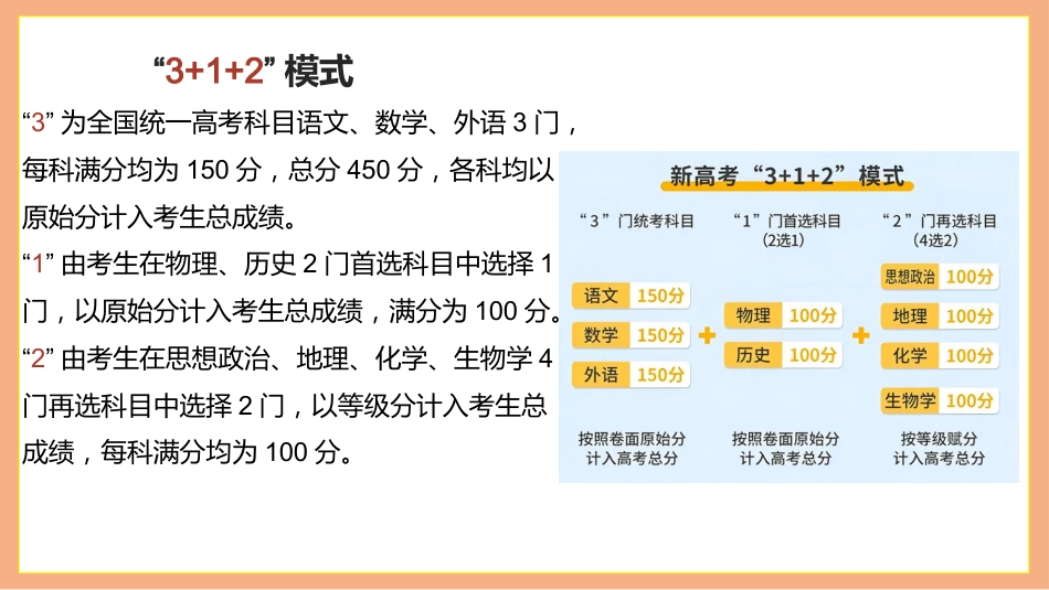 【高一】新高考选科指导主题班会:智慧决策,理性选科_第3页