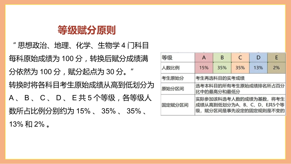 【高一】新高考选科指导主题班会:智慧决策,理性选科_第5页