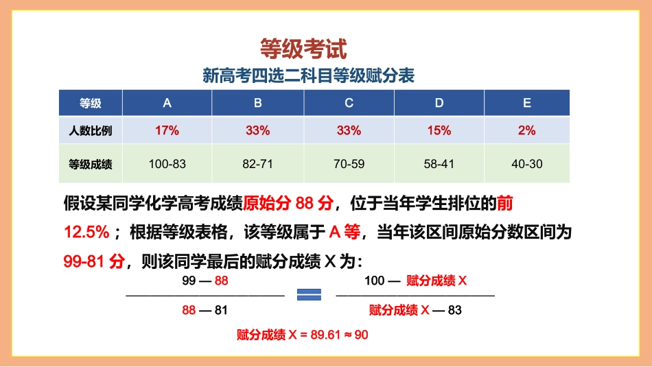 【高一】新高考选科指导主题班会:智慧决策,理性选科_第6页