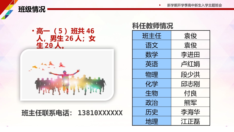 【高一】【秋季上】新生入学第一课主题班会:追梦,我们在路上_第4页