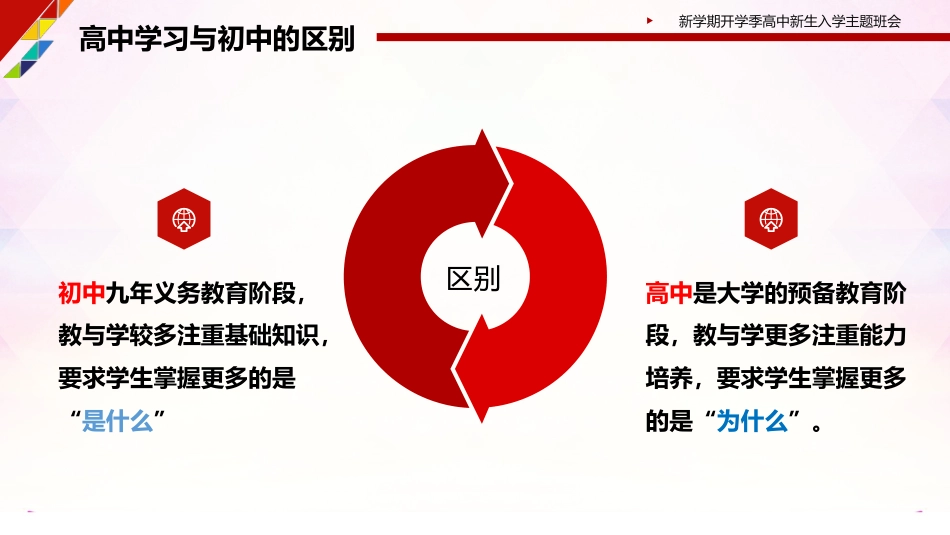 【高一】【秋季上】新生入学第一课主题班会:追梦,我们在路上_第8页