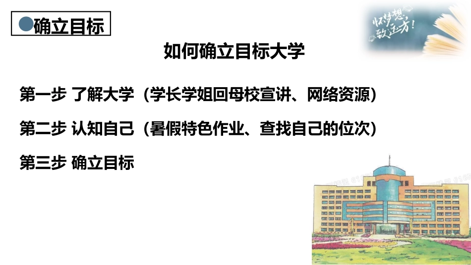 【高二】【励志教育】主题班会:少年当立青云志,脚踏实地创辉煌_第8页