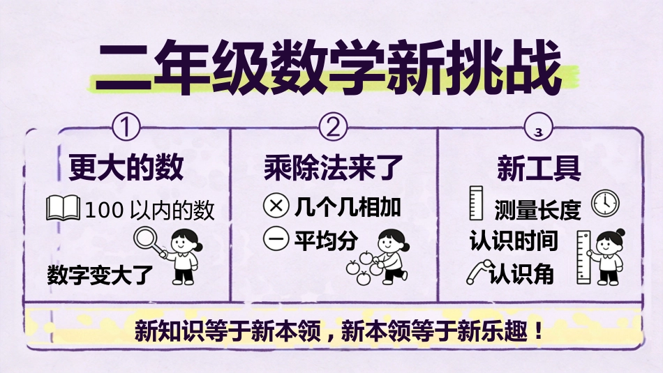 【二年级】【秋季上】【数学】开学第一课_第3页