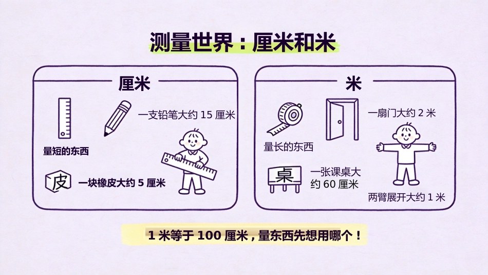 【二年级】【秋季上】【数学】开学第一课_第5页