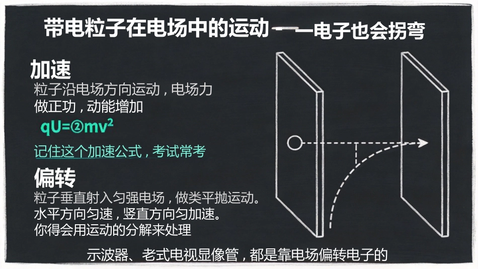 【高三】【物理】【秋季上】开学第一课_第10页