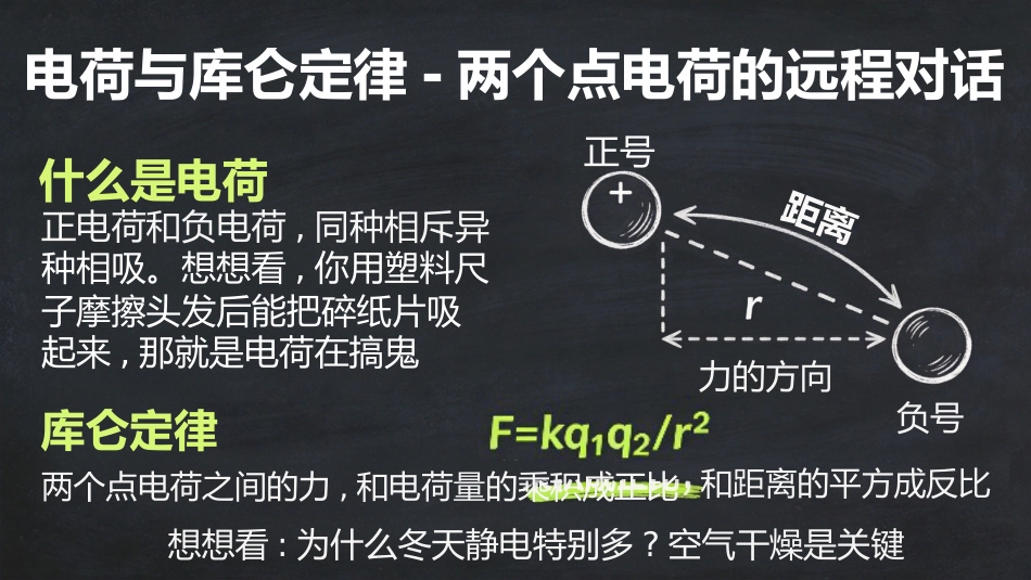 【高三】【物理】【秋季上】开学第一课_第6页