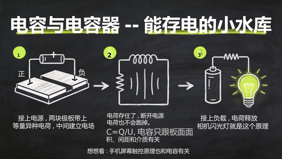 【高三】【物理】【秋季上】开学第一课_第9页