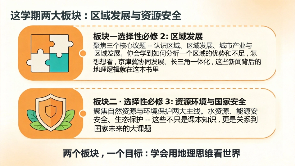 【高三】【地理】【秋季上】开学第一课_第4页