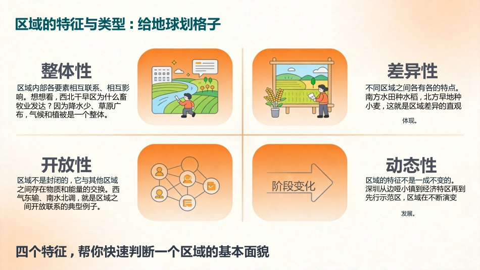 【高三】【地理】【秋季上】开学第一课_第7页