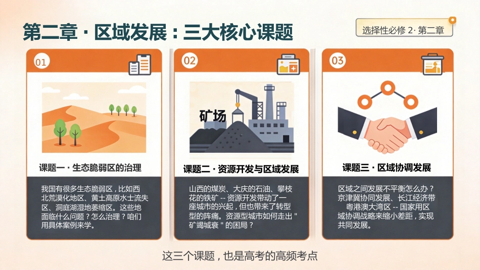 【高三】【地理】【秋季上】开学第一课_第9页