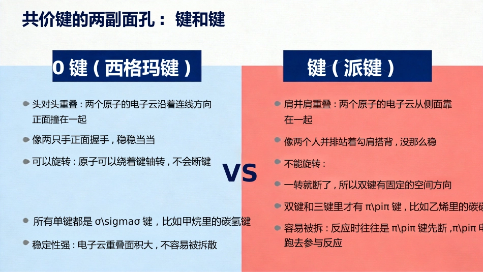 【高三】【化学】【秋季上】开学第一课_第10页