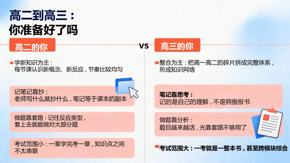 【高三】【化学】【秋季上】开学第一课_第3页