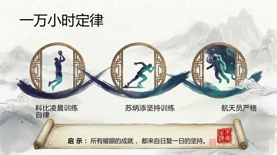 【中小学】【自律习惯】养成主题教育班会:少年有尺,行稳致远_第9页