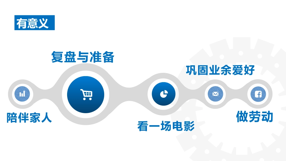 【初高中】【励志教育】主题班会:听,命运齿轮开始转动_第7页
