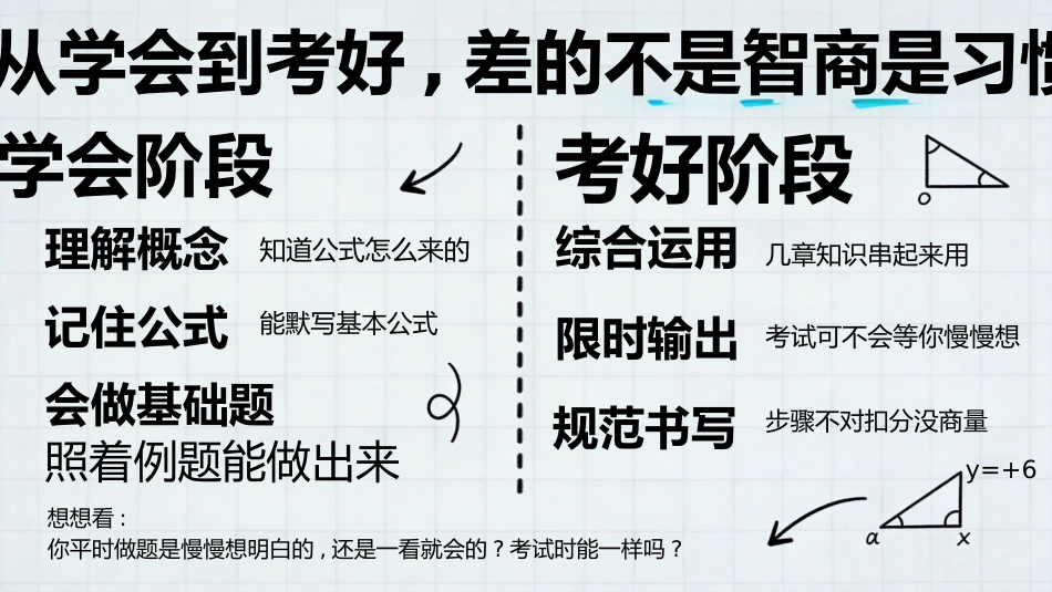 【高三】【数学】【秋季上】开学第一课_第2页
