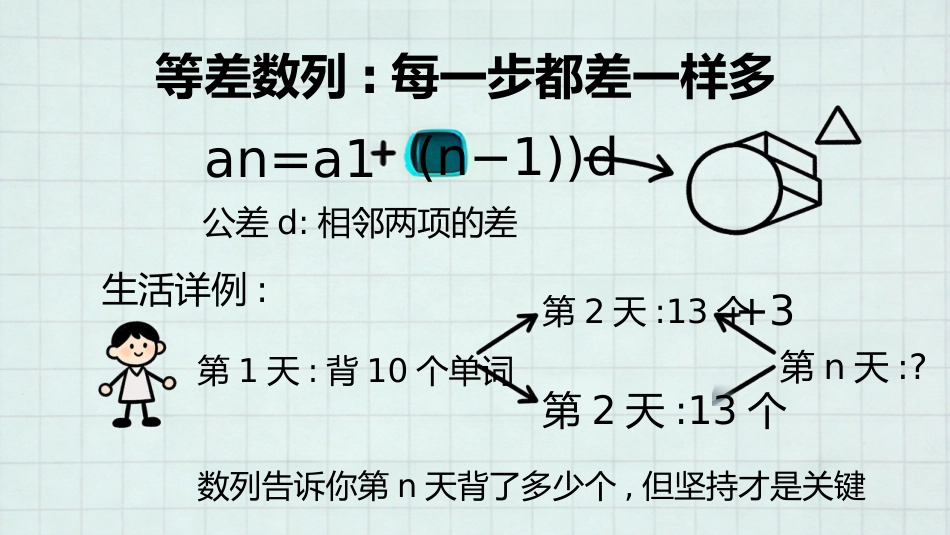 【高三】【数学】【秋季上】开学第一课_第7页