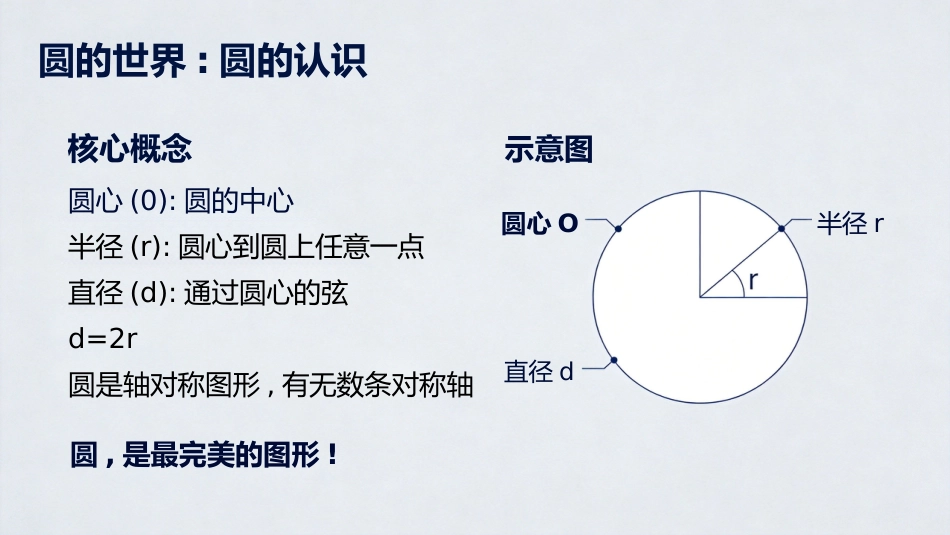 【六年级】【秋季上】【数学】开学第一课_第10页