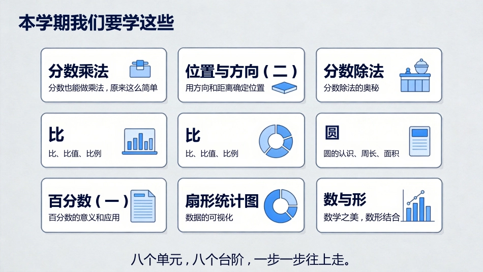 【六年级】【秋季上】【数学】开学第一课_第4页