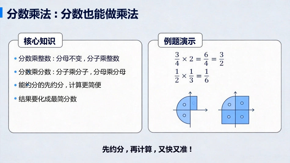 【六年级】【秋季上】【数学】开学第一课_第5页