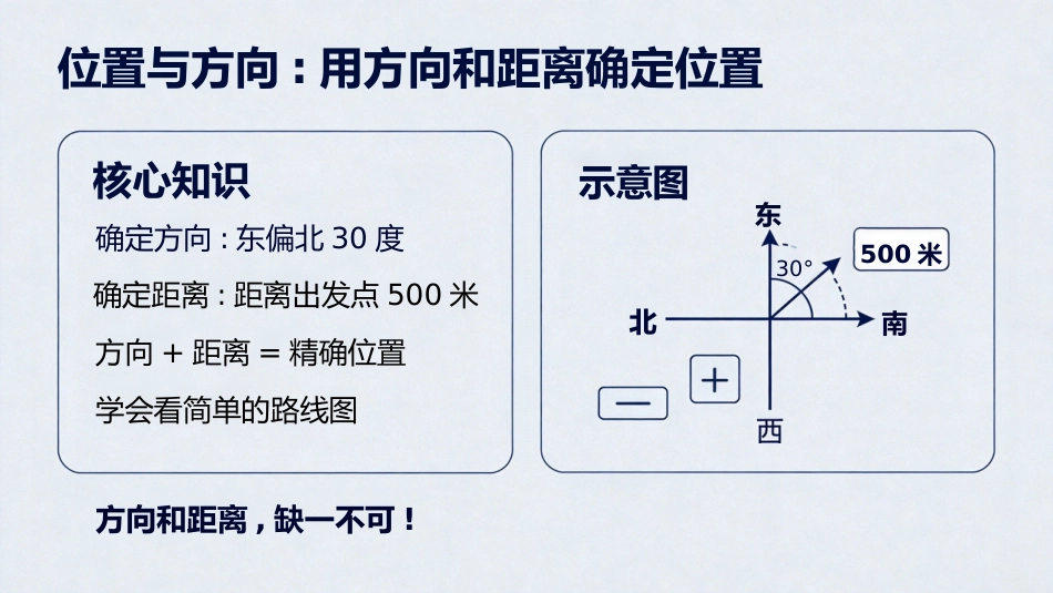 【六年级】【秋季上】【数学】开学第一课_第6页