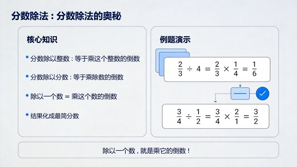 【六年级】【秋季上】【数学】开学第一课_第7页