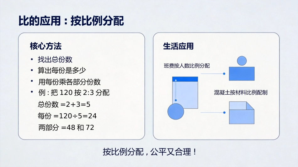 【六年级】【秋季上】【数学】开学第一课_第9页